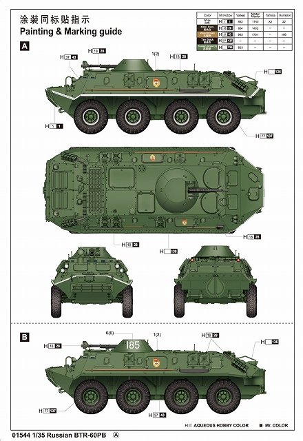 トランペッターモデル 1/35 ソビエト軍 BTR-60PB 装甲兵員輸送車